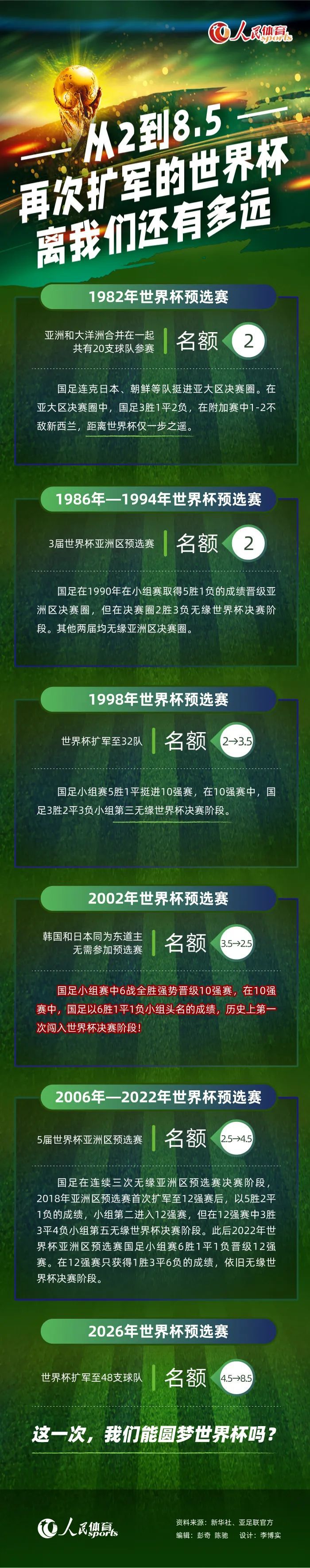 在电影《长津湖》中饰演中国人民志愿军战士的吴京、易烊千玺、段奕宏、朱亚文、李晨、胡军、韩东君当天也身着志愿军军装出席